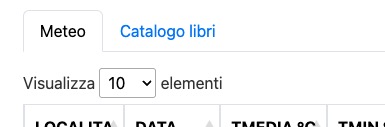 Tab di selezione su pagina web fogli in cui il foglio del menu non compare